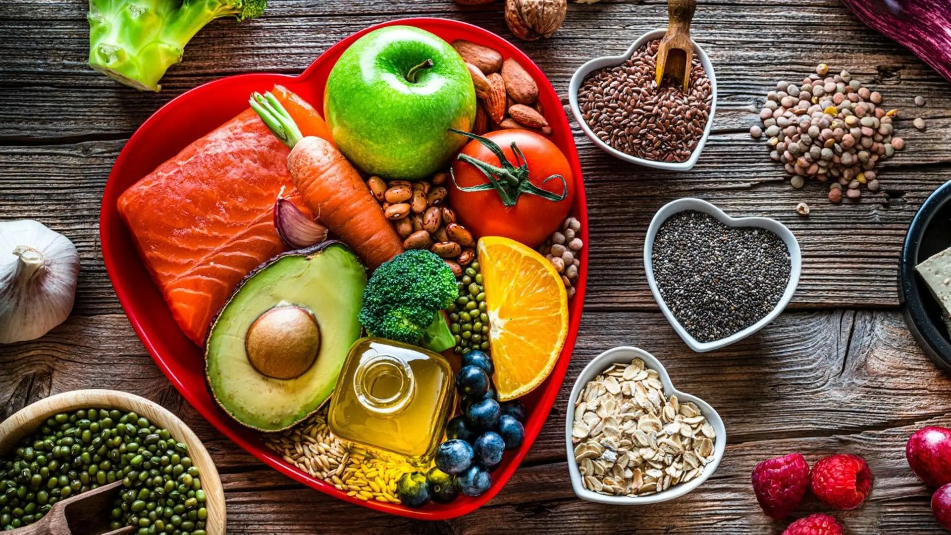 Bodi nutrition guides